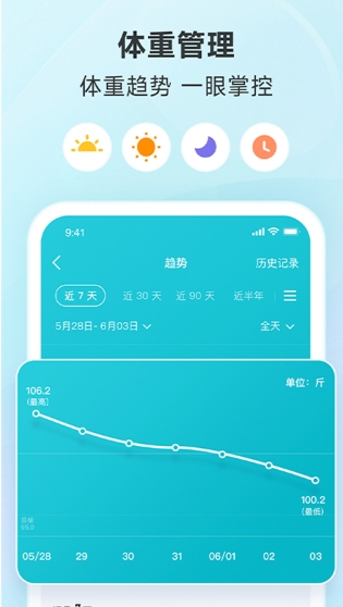 云麦体脂秤